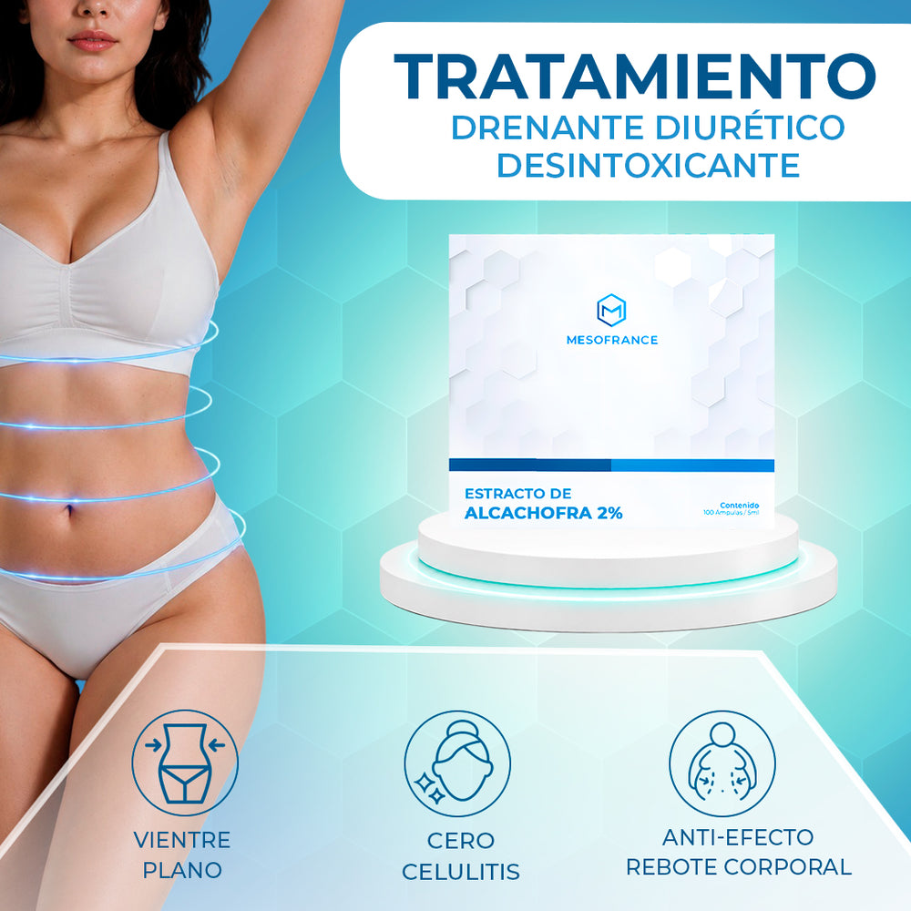 Tratamiento Drenante, Diurético, Desintoxicante
