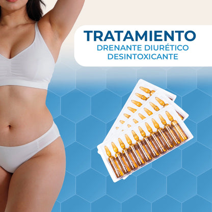 Tratamiento Drenante, Diurético, Desintoxicante