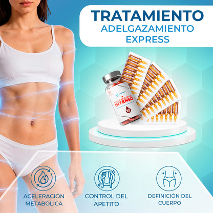 Adelgazamiento Express