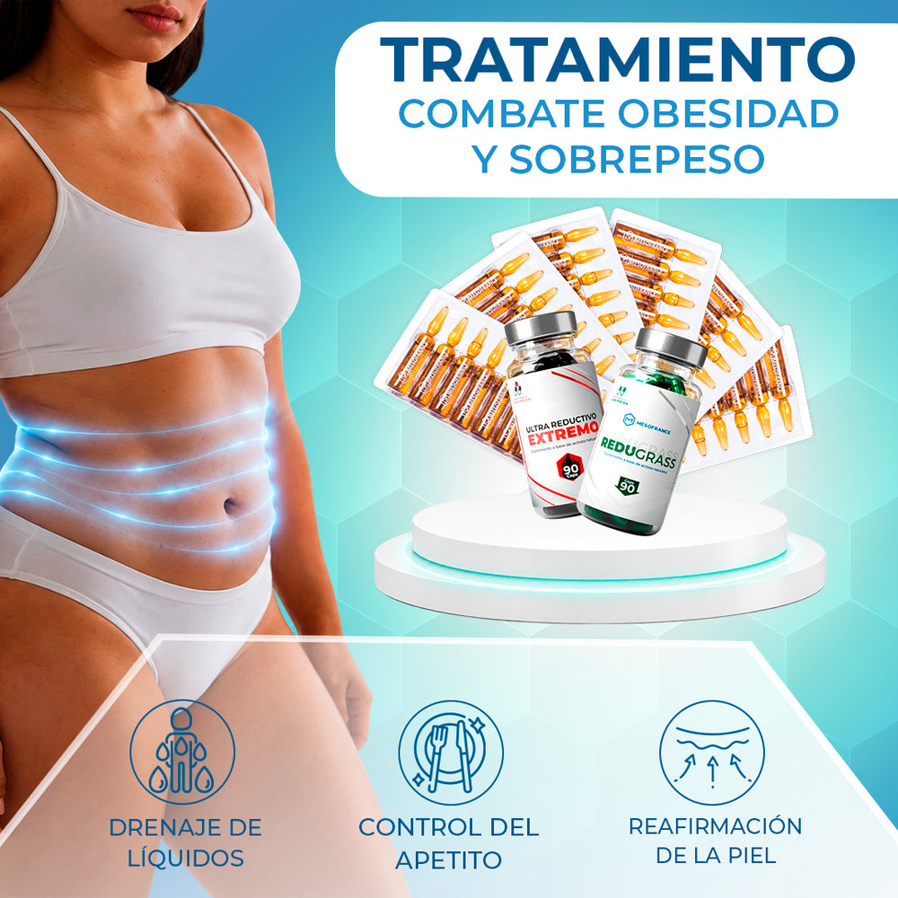 Combate la Obesidad y el Sobrepeso