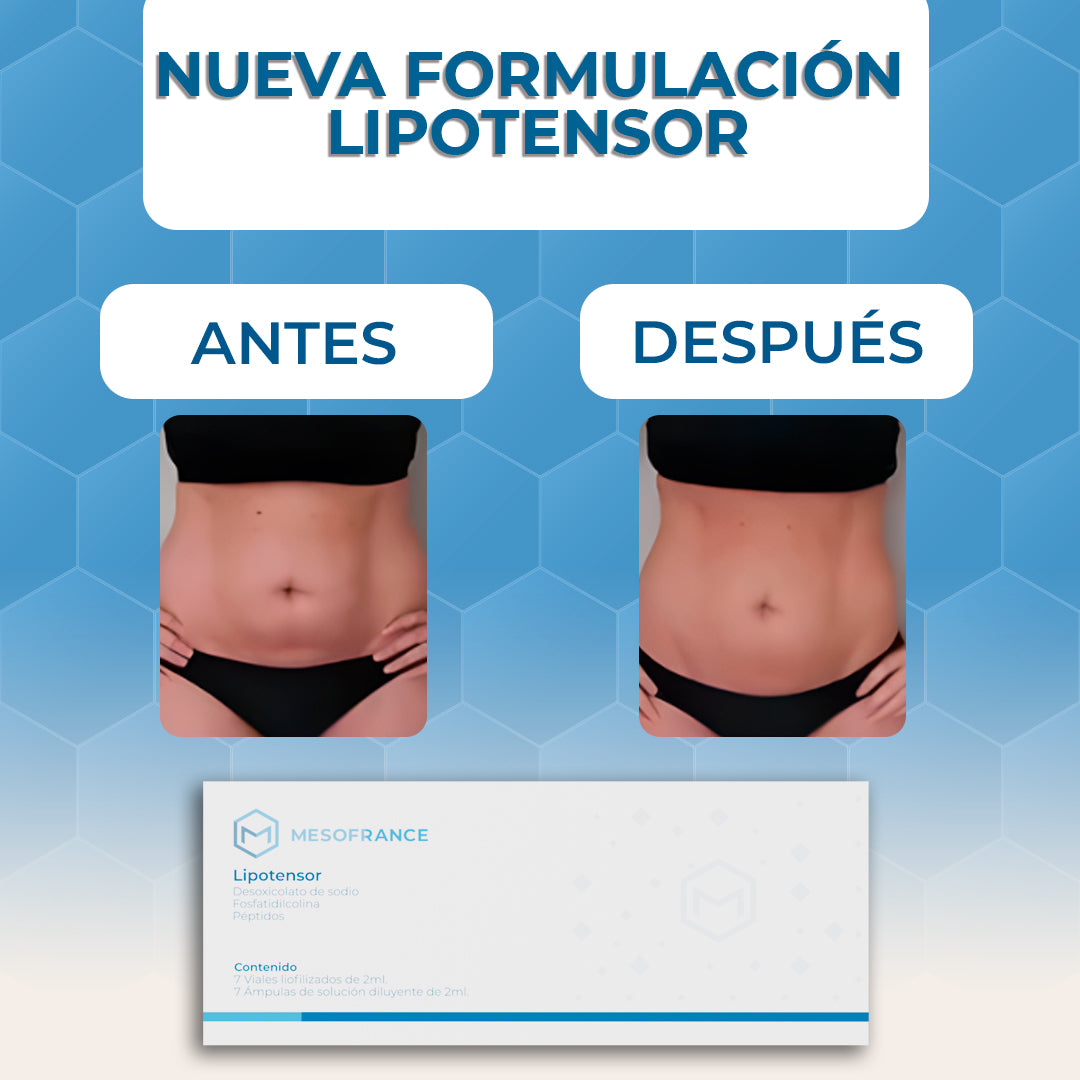 ¡NUEVA FORMULACIÓN LIPOTENSOR!