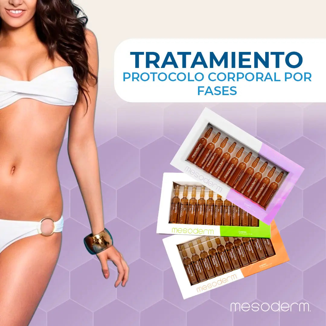 PROTOCOLO CORPORAL MESODERM POR FASES