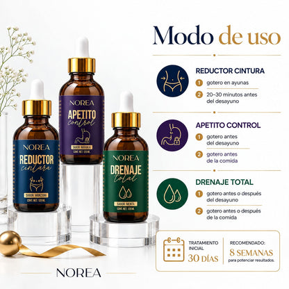 Paquete 02 Desinflama & Define NOREA modo de uso